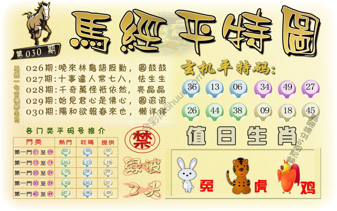 马经平特图