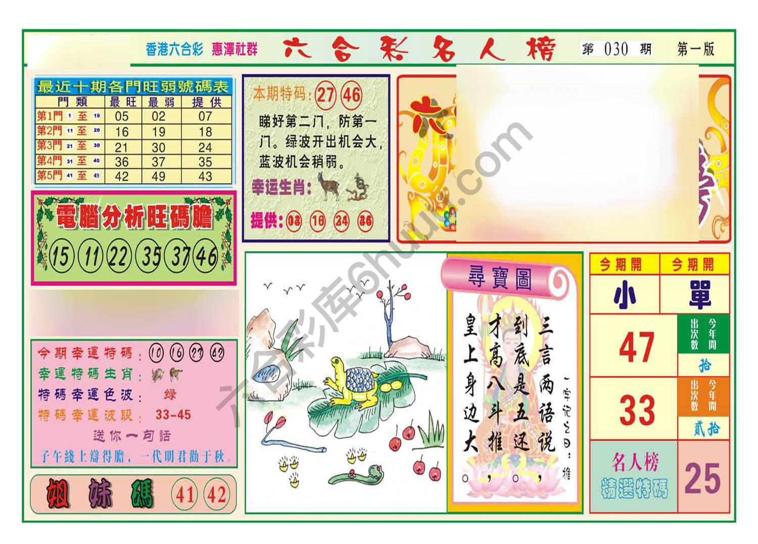 名人榜