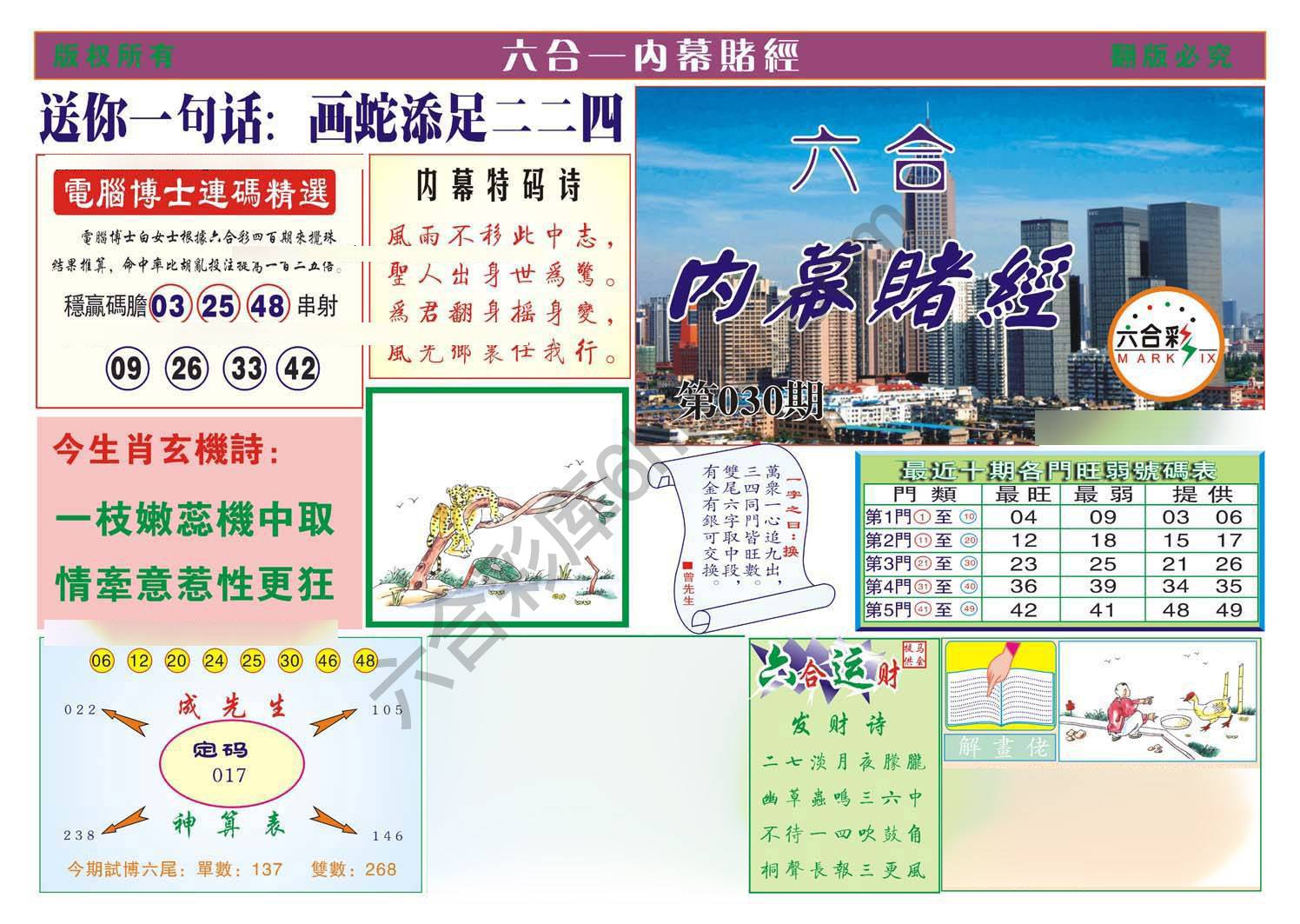 内幕赌经