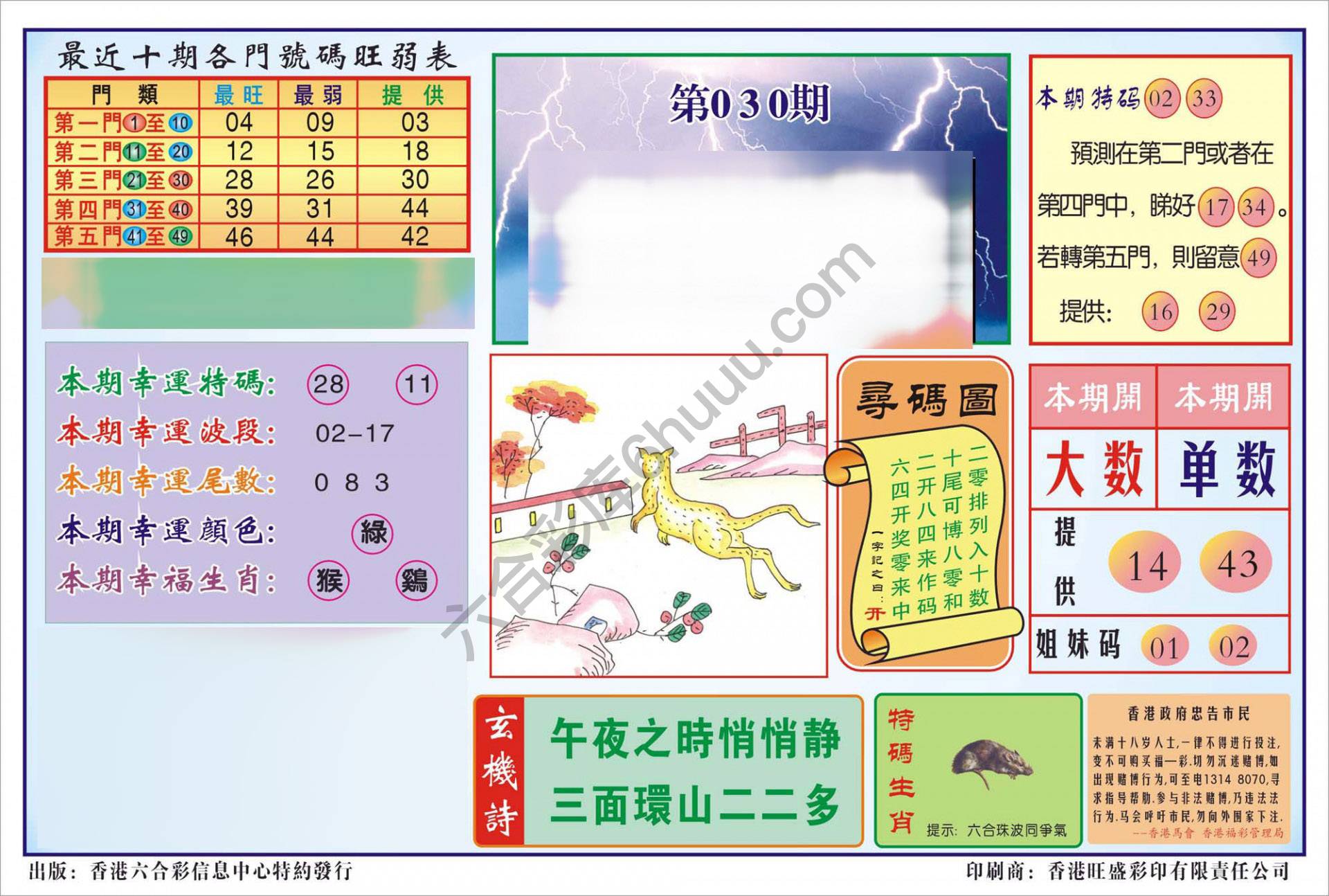 香港逢赌必羸