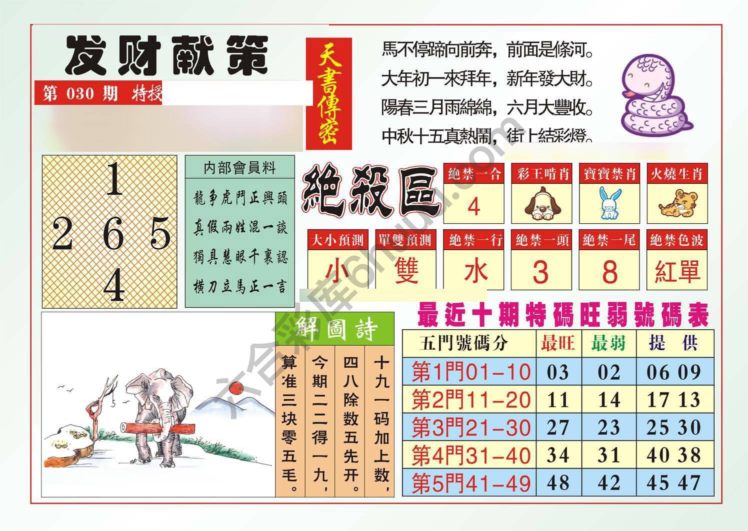 发财献策