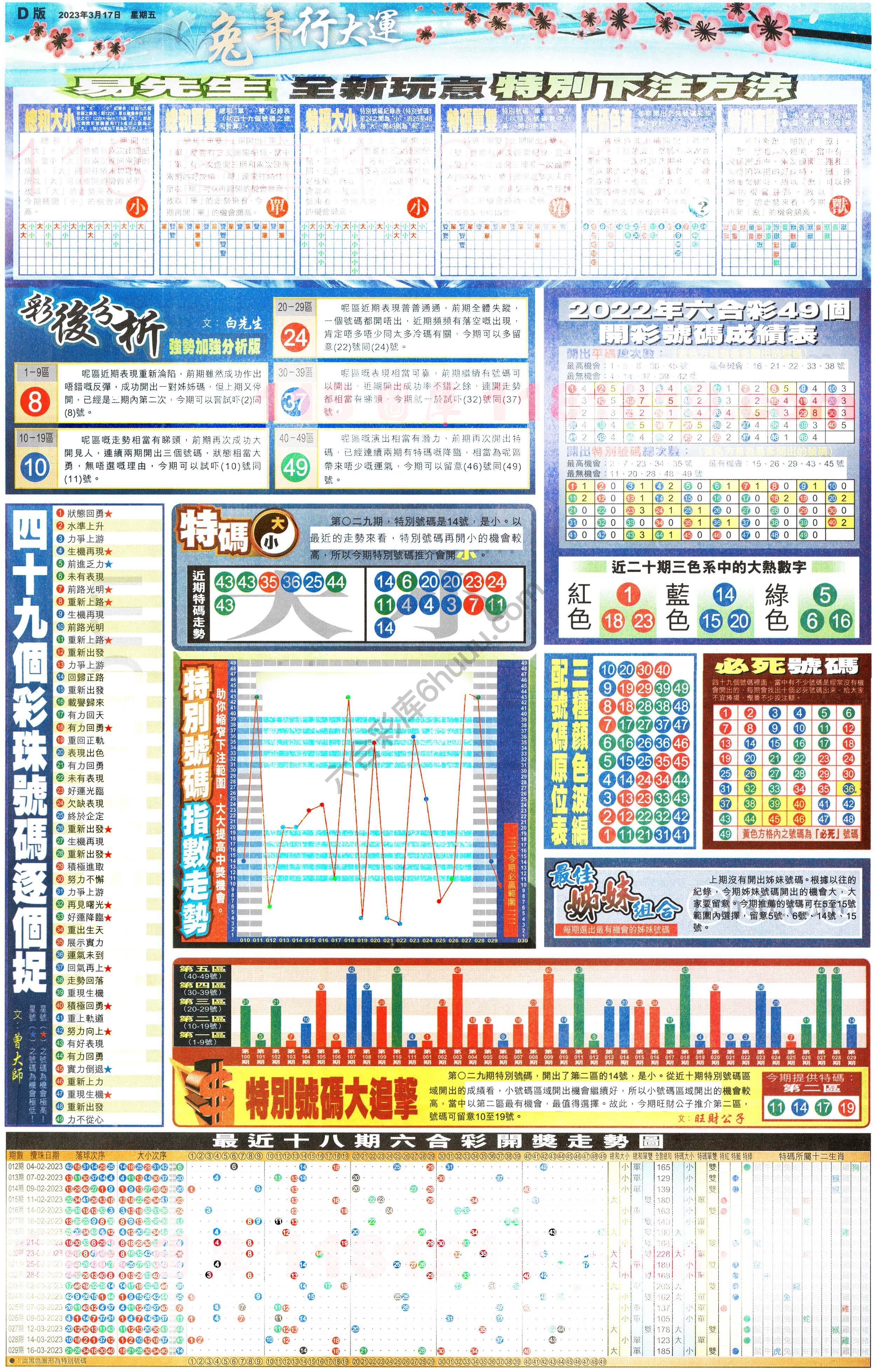 大版贴士皇