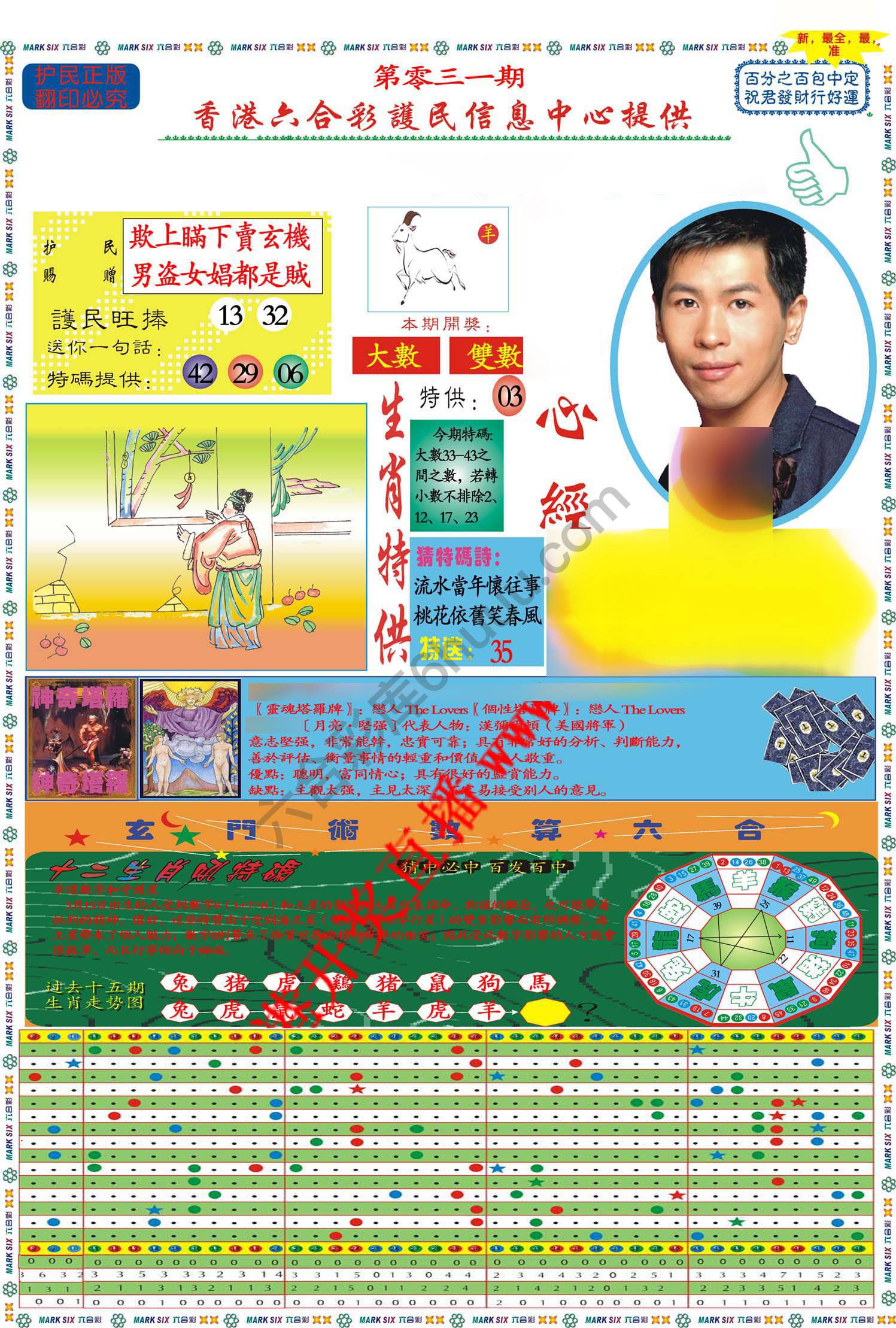 马经心经