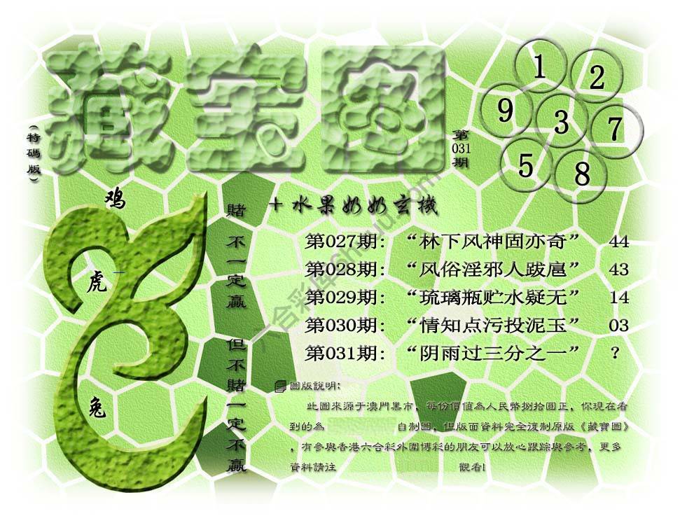 藏宝图