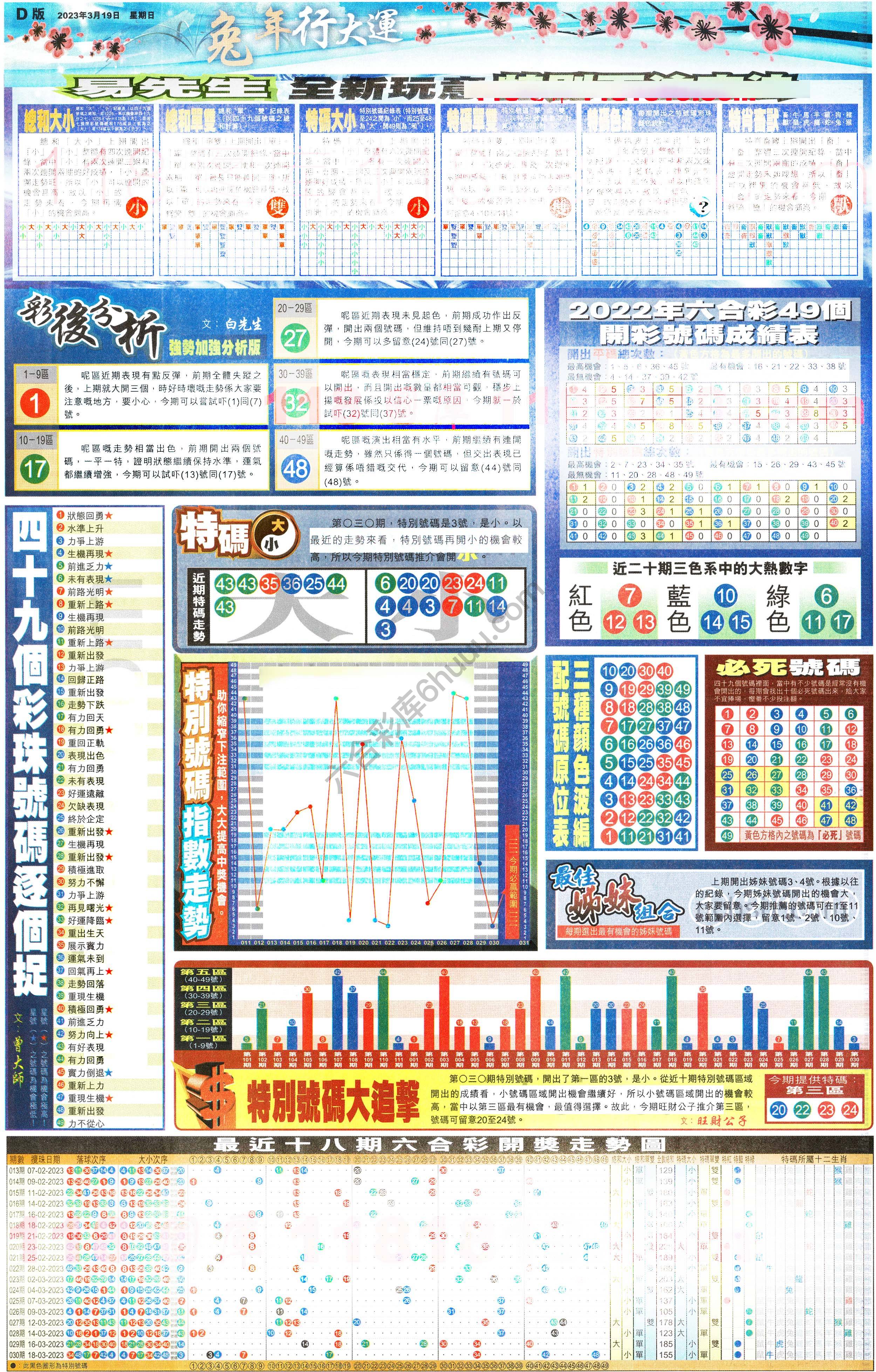 大版贴士皇