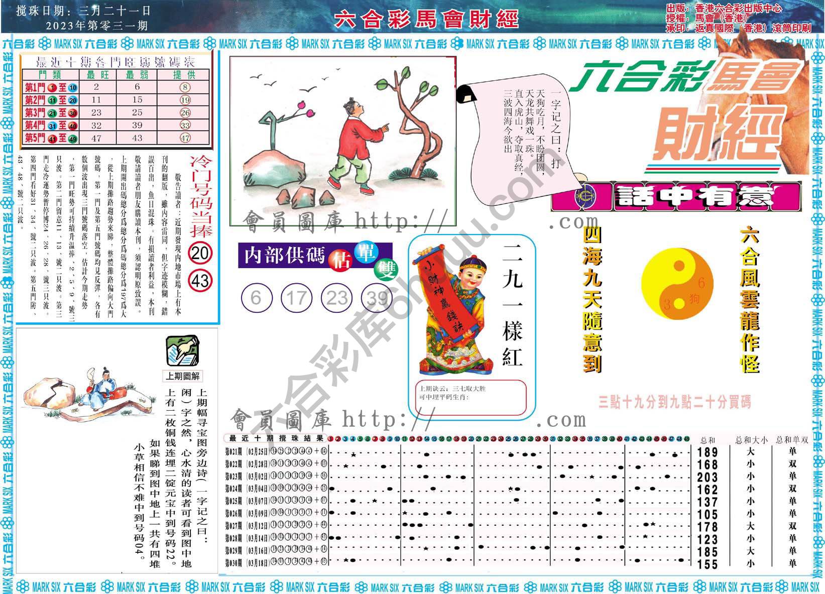 六合彩马会财经