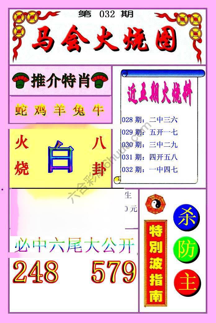 火烧图