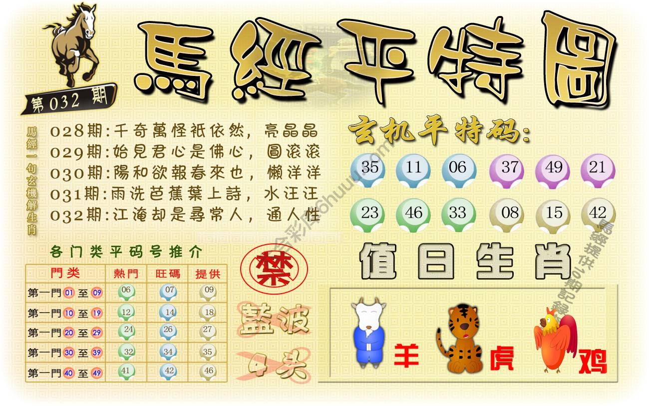 马经平特图
