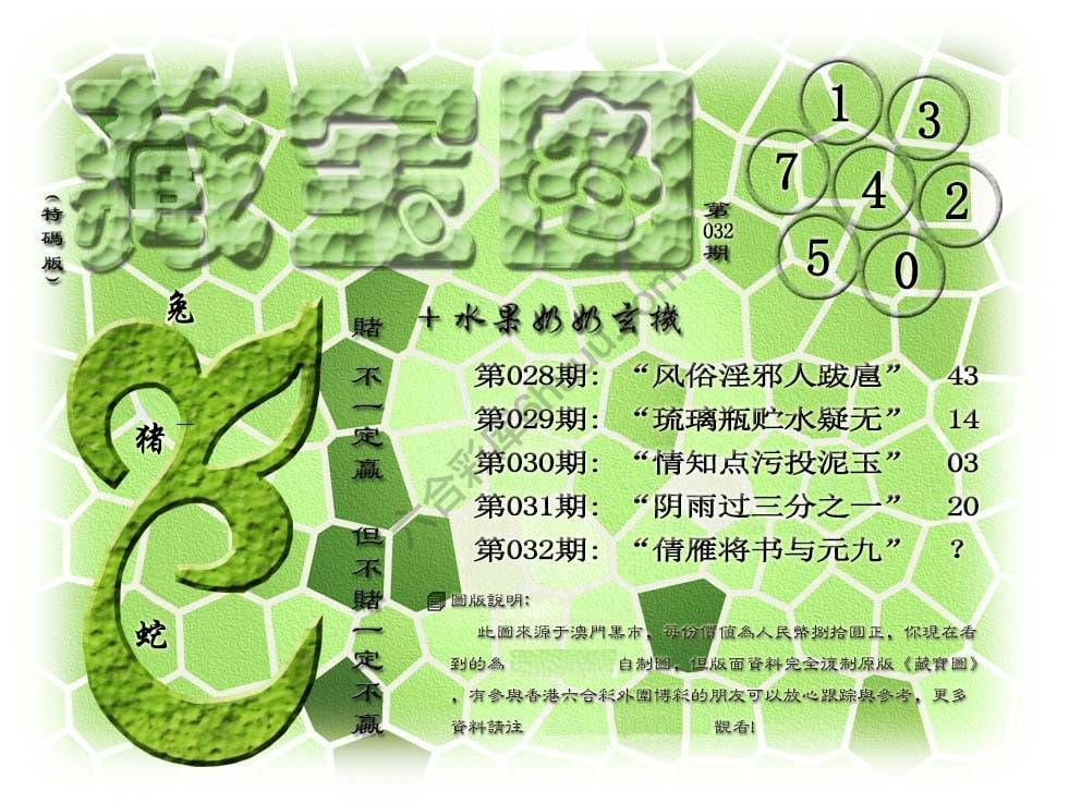 藏宝图