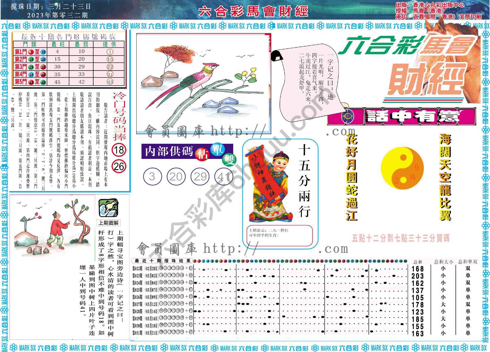 六合彩马会财经
