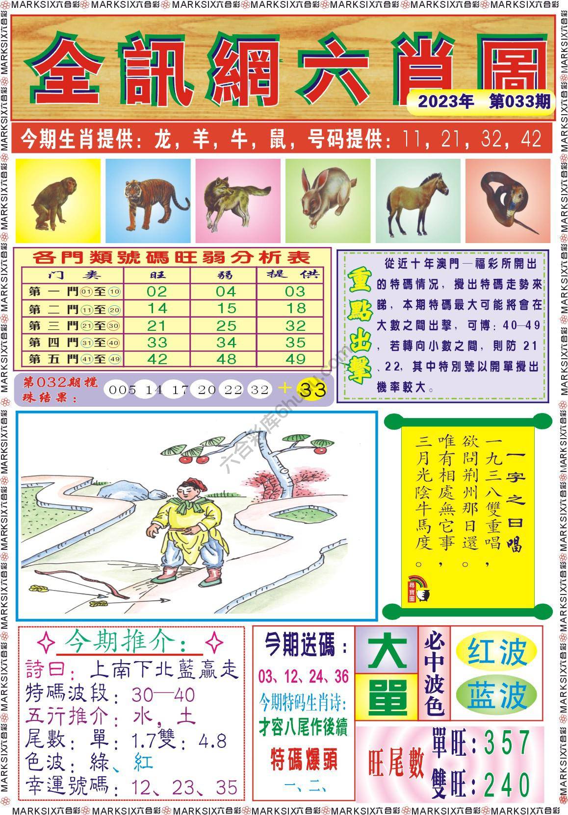 全讯网六肖图