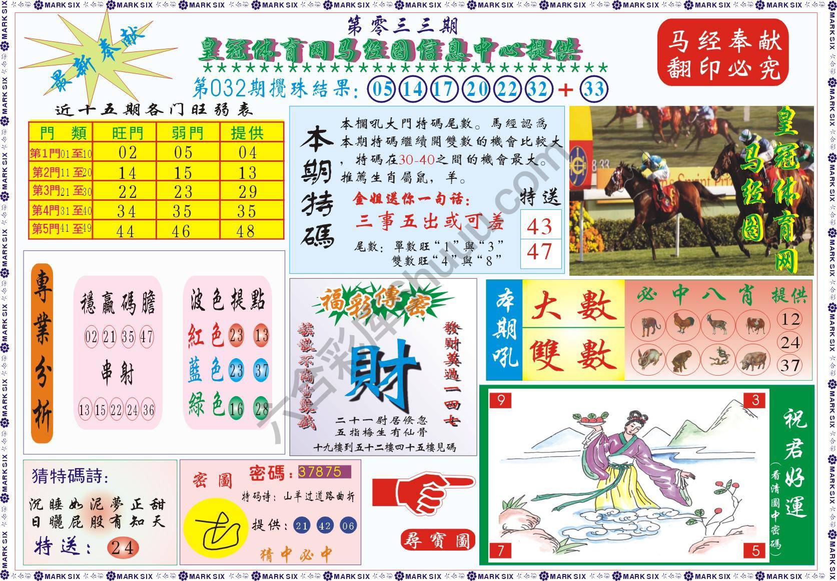 马经图记录