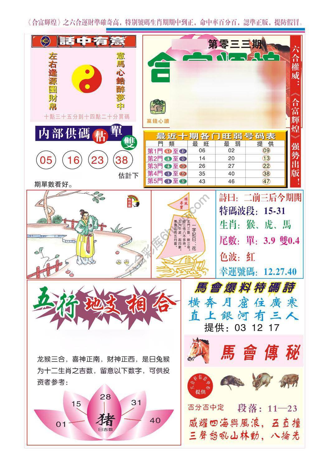 合富辉煌