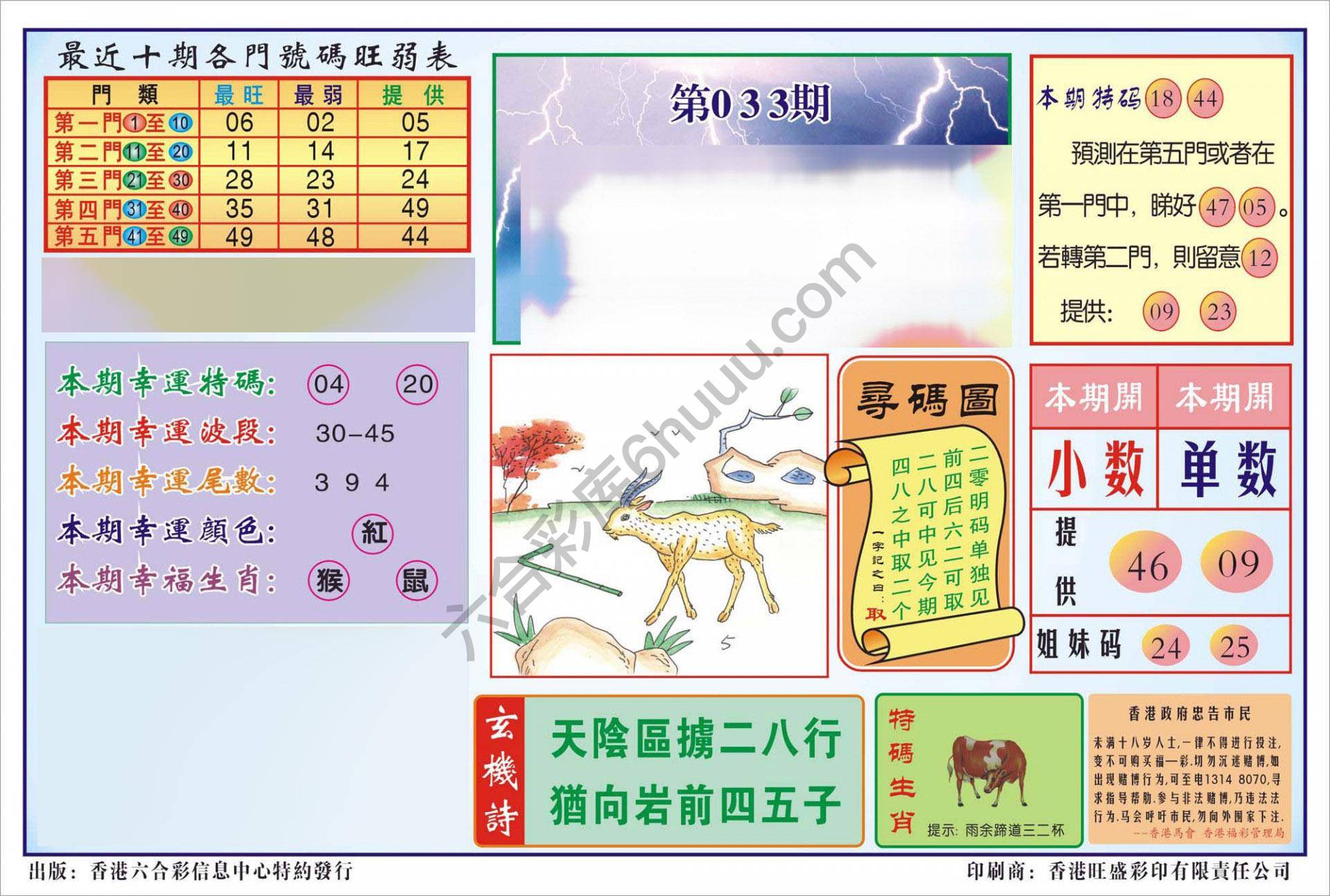 香港逢赌必羸