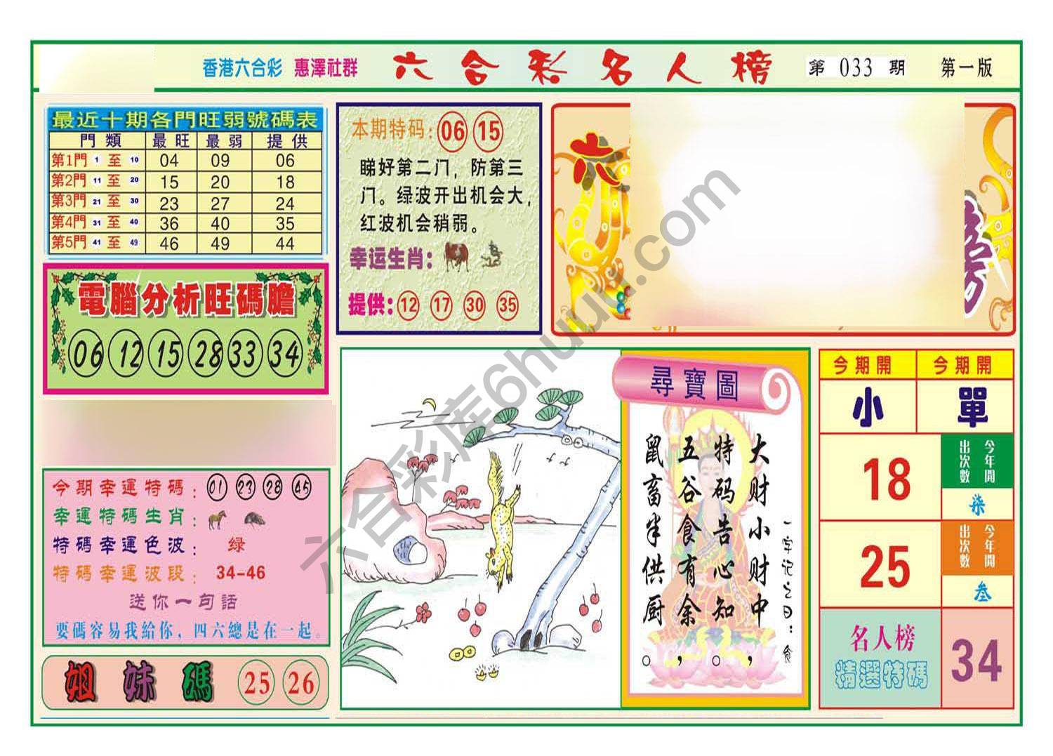 名人榜