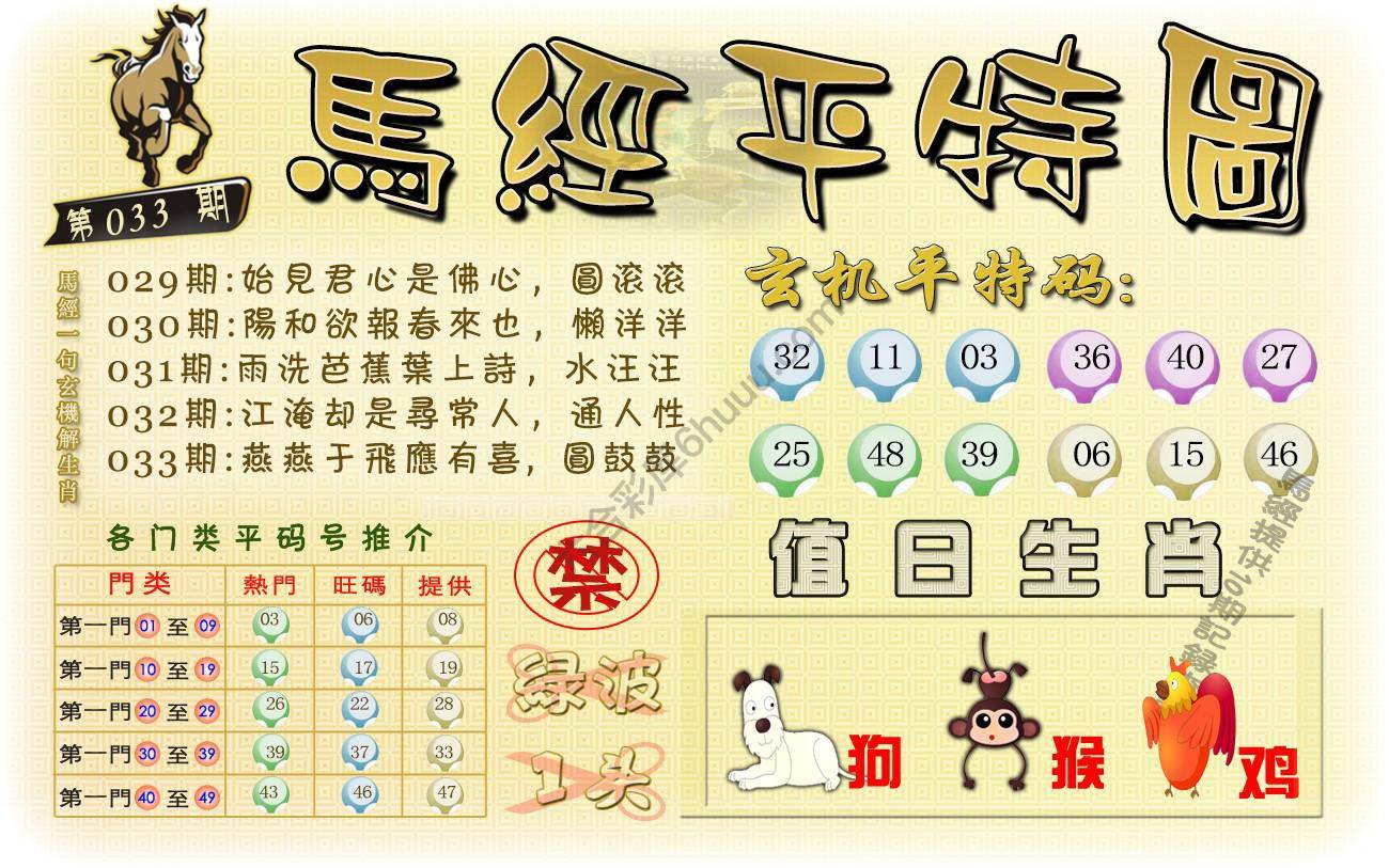 马经平特图