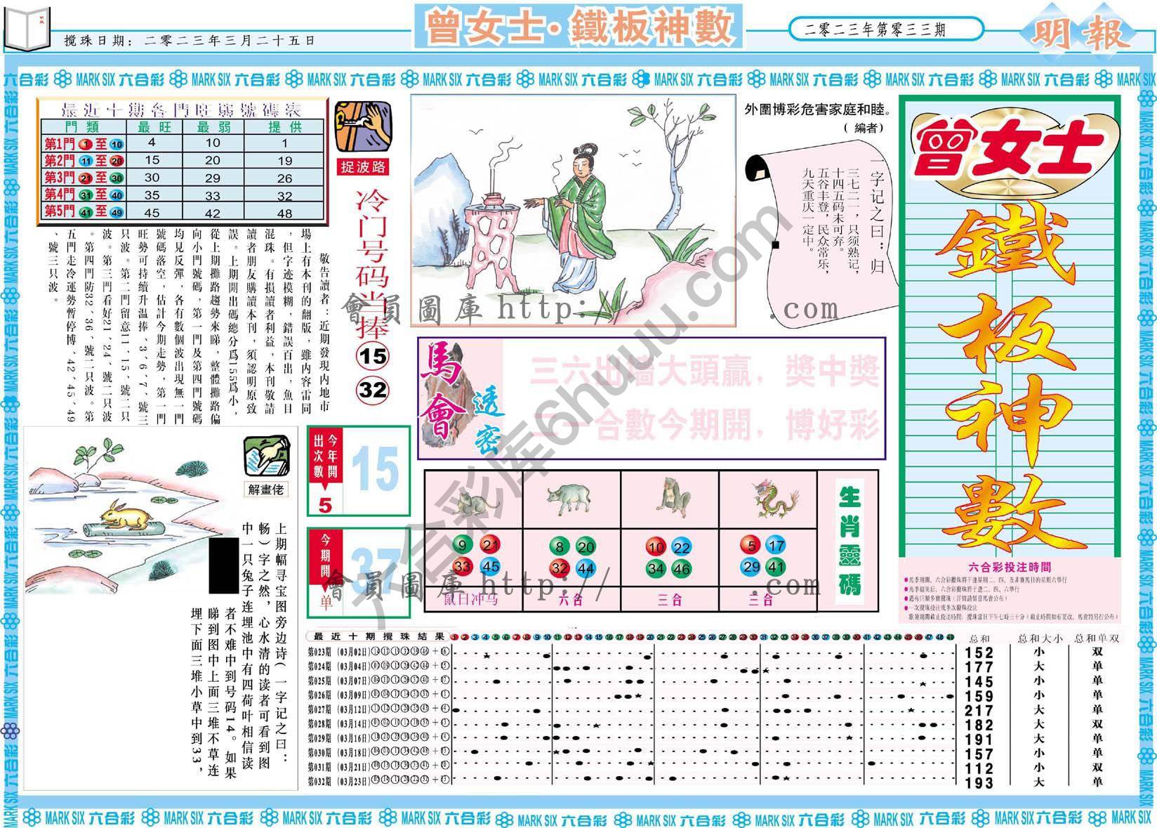 曾女士铁板神数