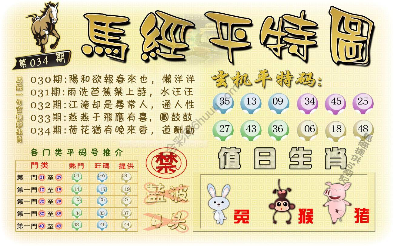 马经平特图