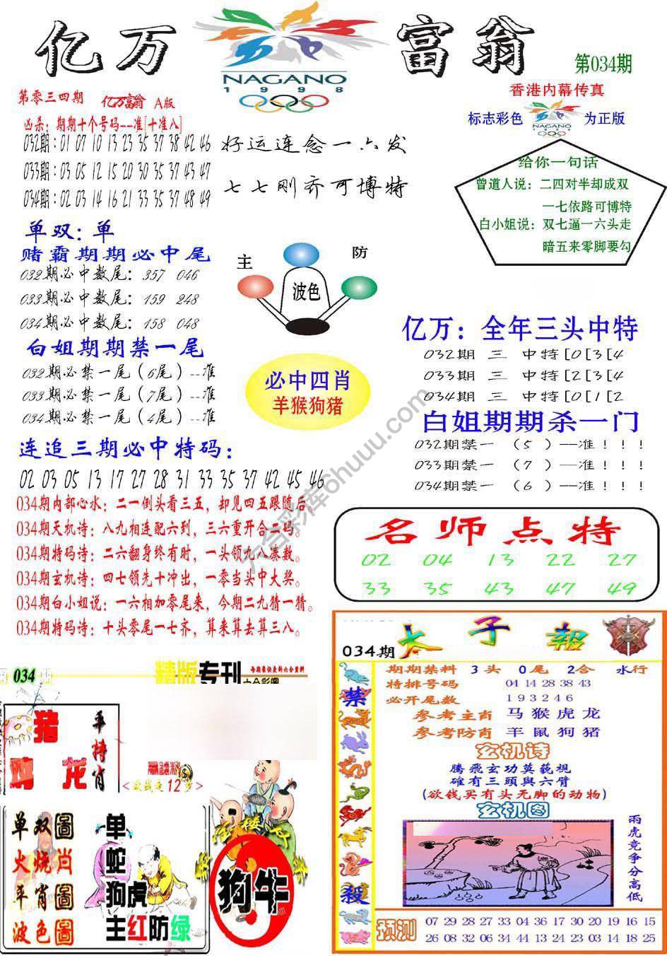 亿万富翁