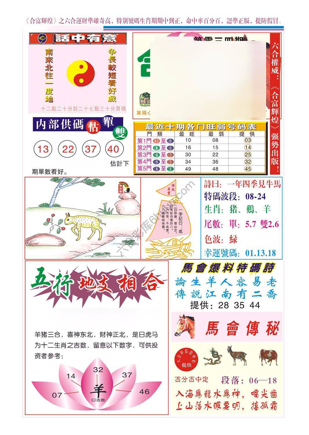 合富辉煌