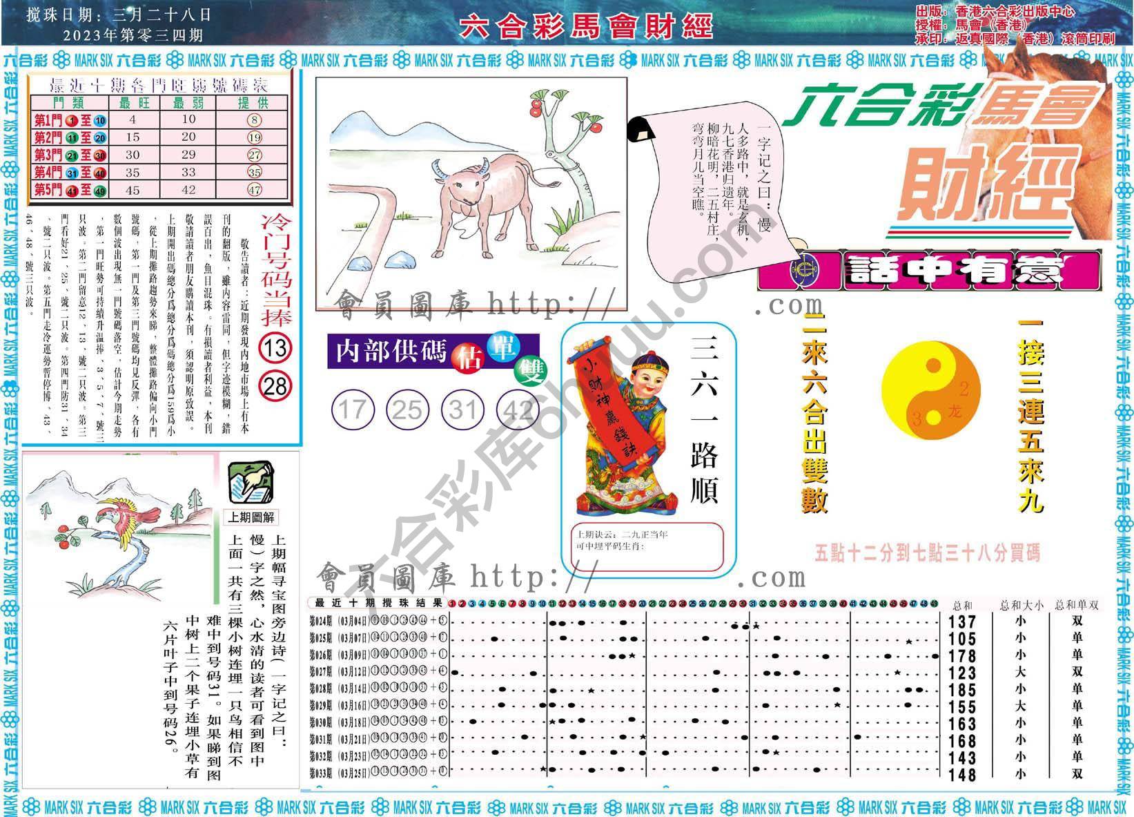六合彩马会财经