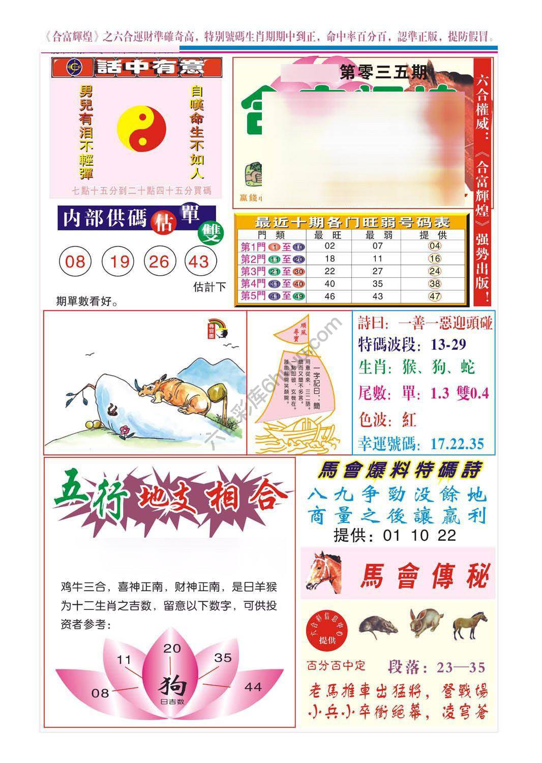 合富辉煌