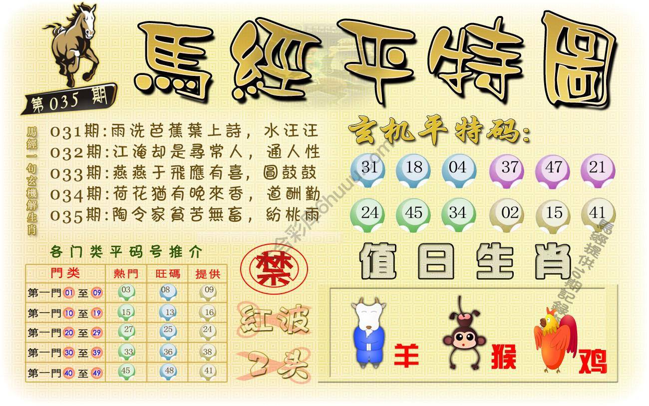 马经平特图