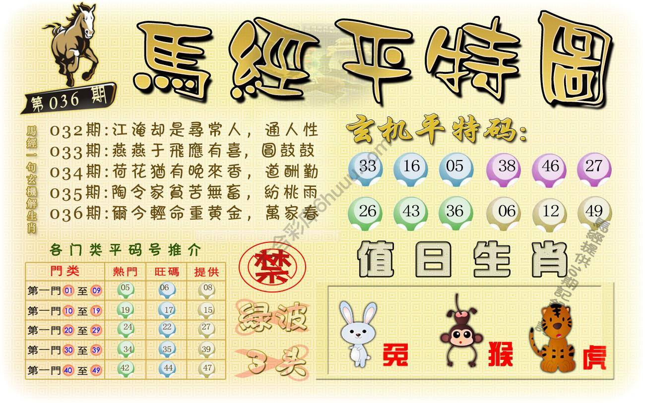 马经平特图
