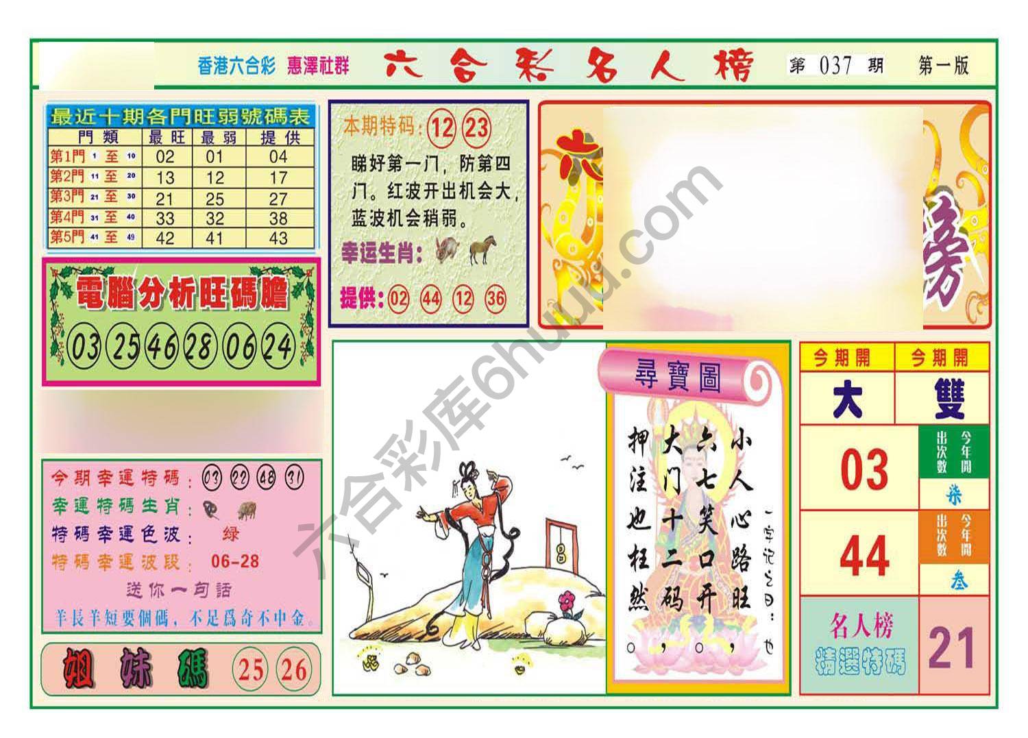 名人榜