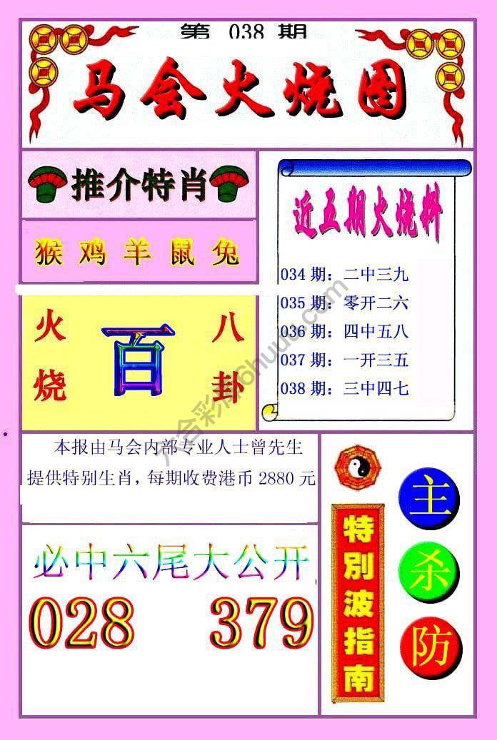 火烧图