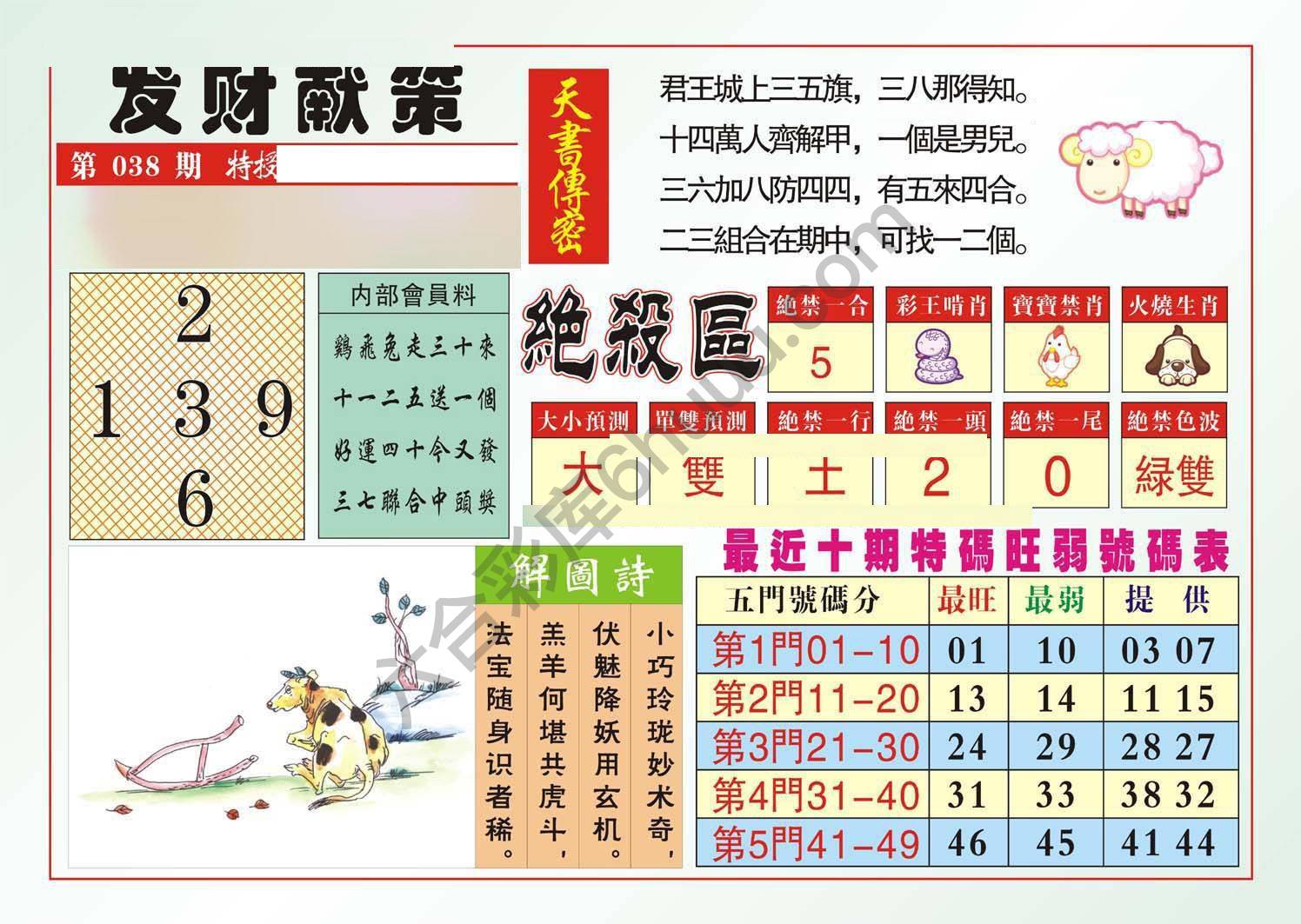 发财献策