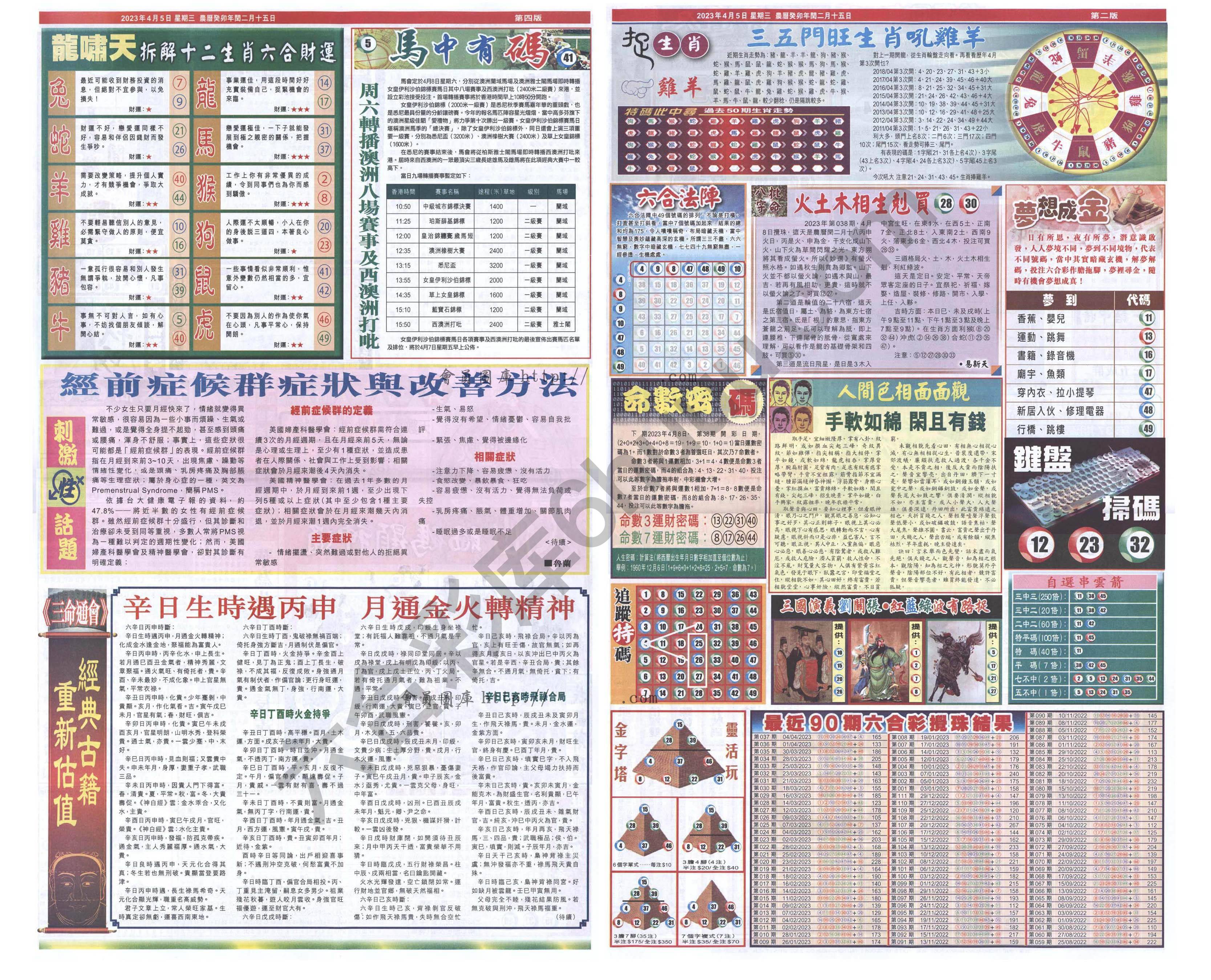跑狗图