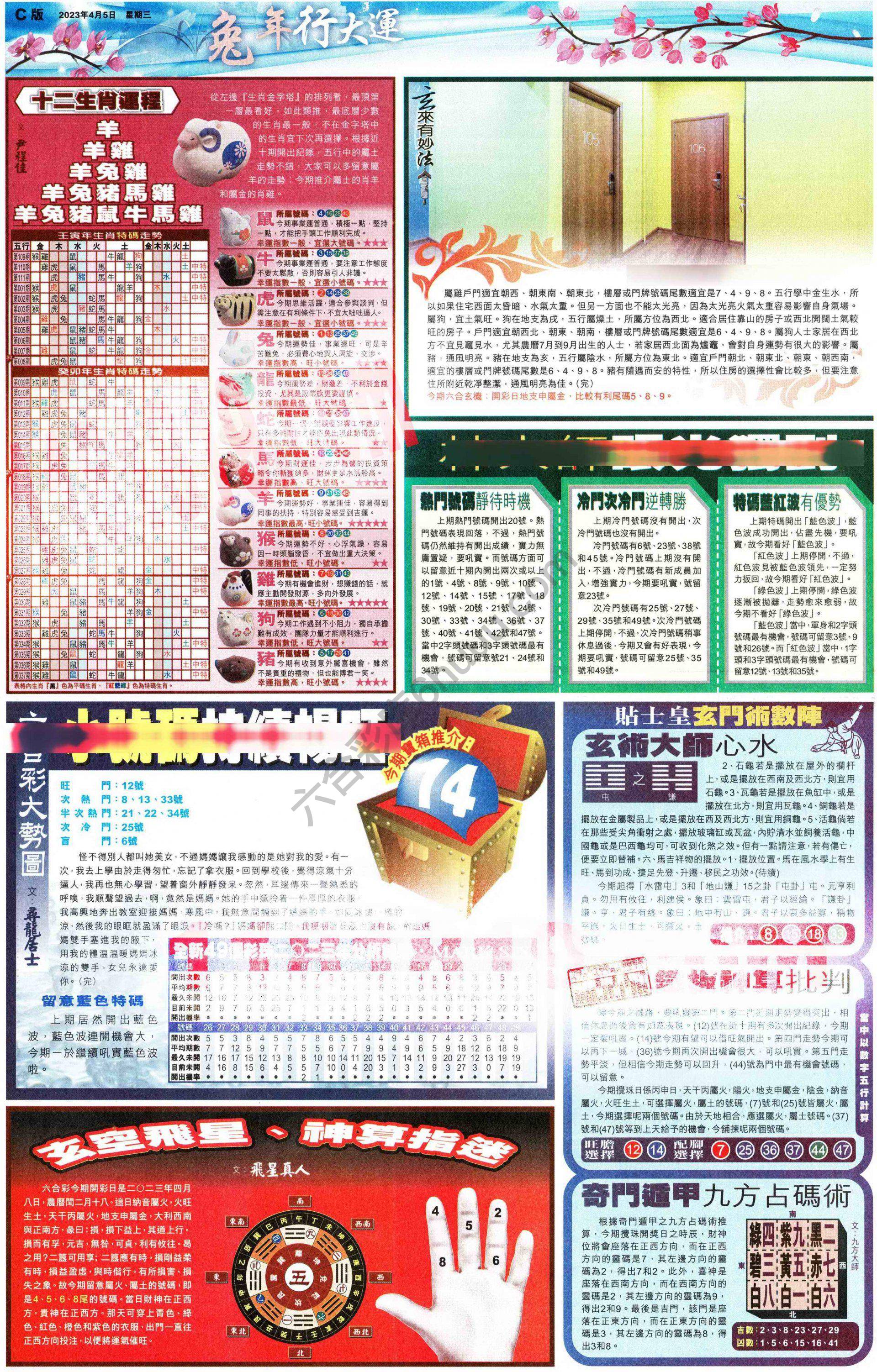 大版贴士皇