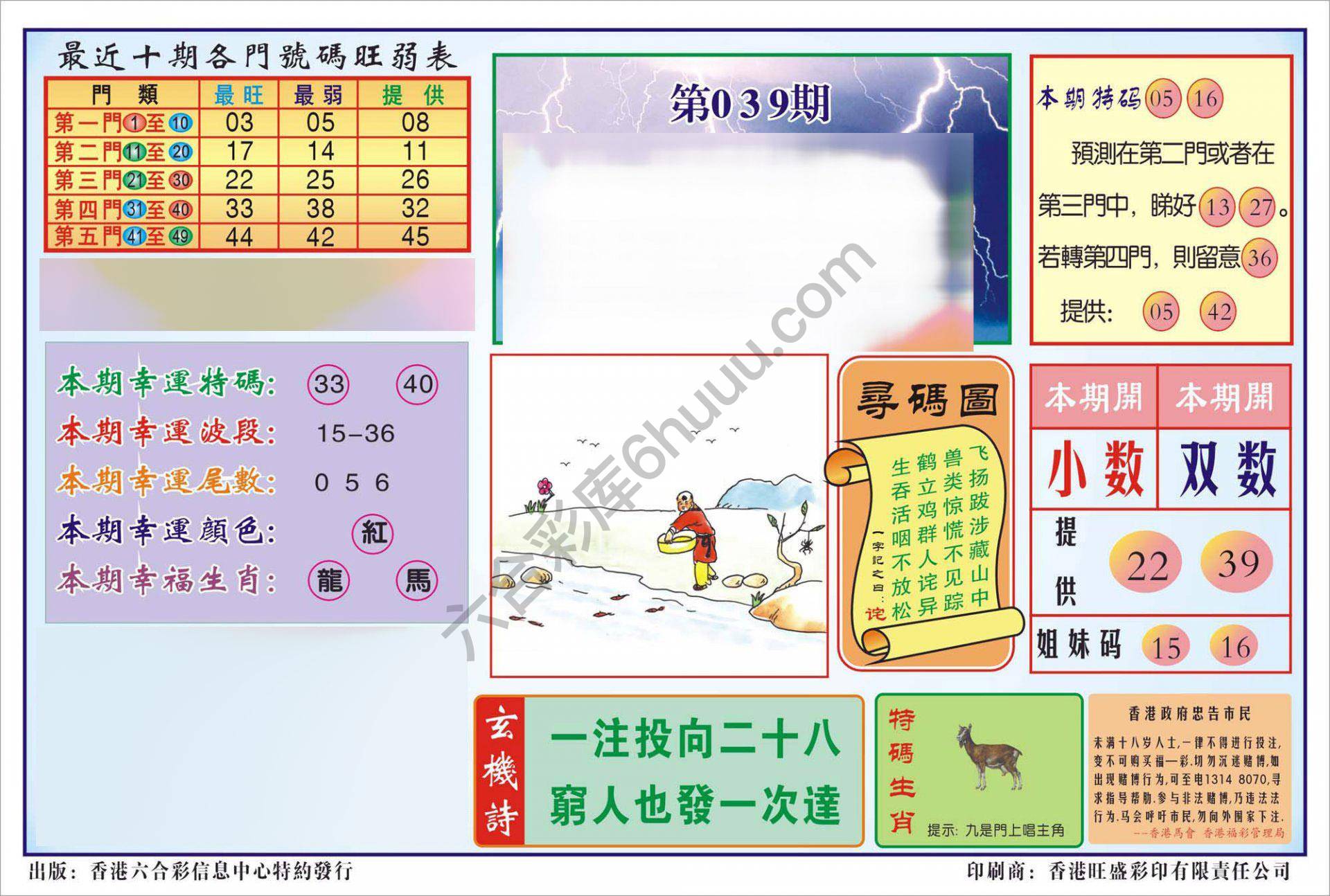 香港逢赌必羸