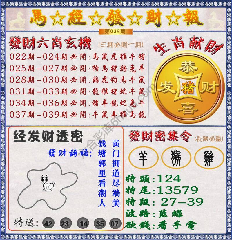 马经发财报