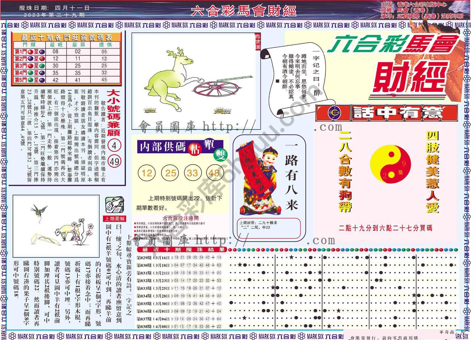 六合彩马会财经