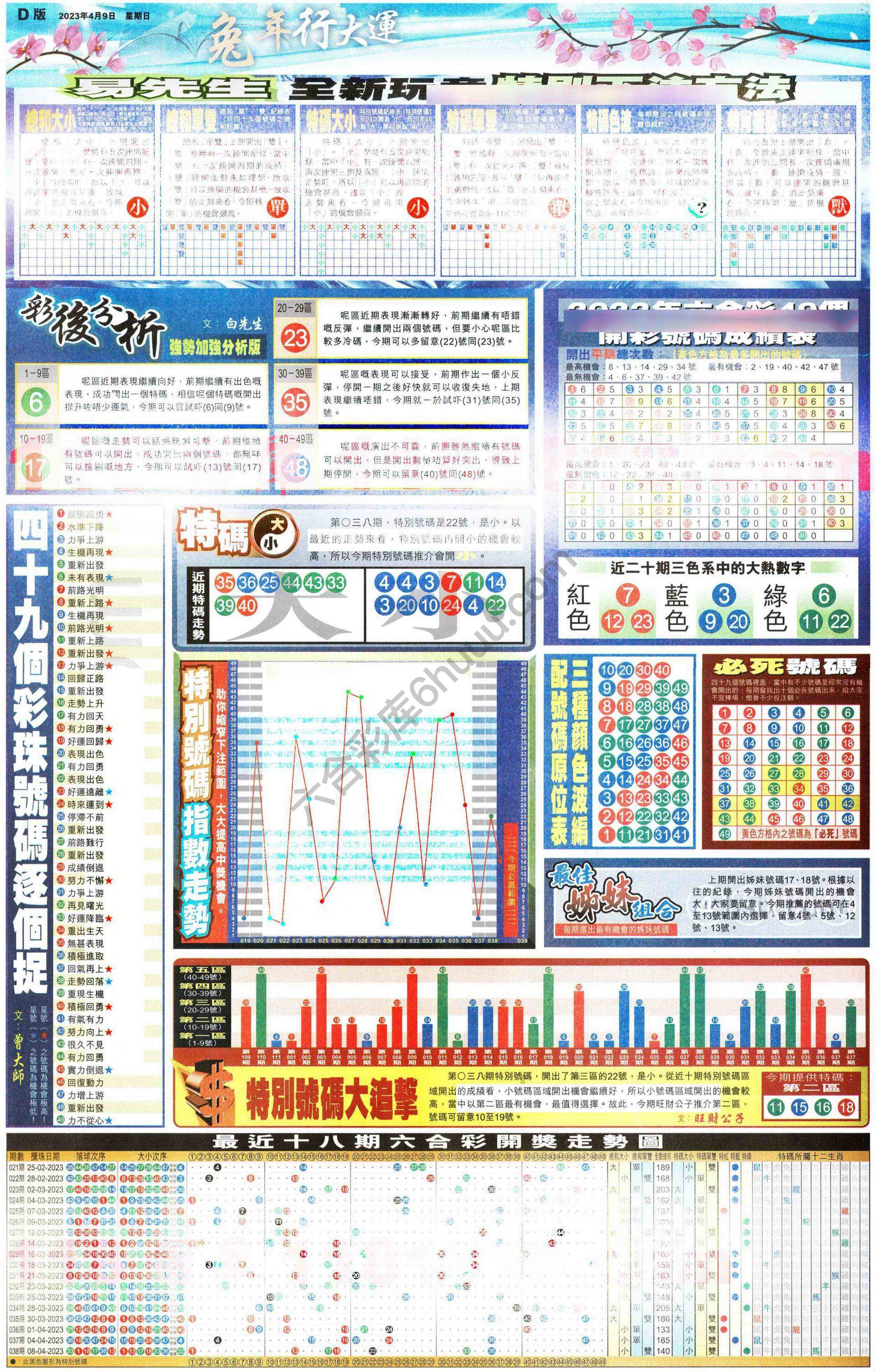 大版贴士皇
