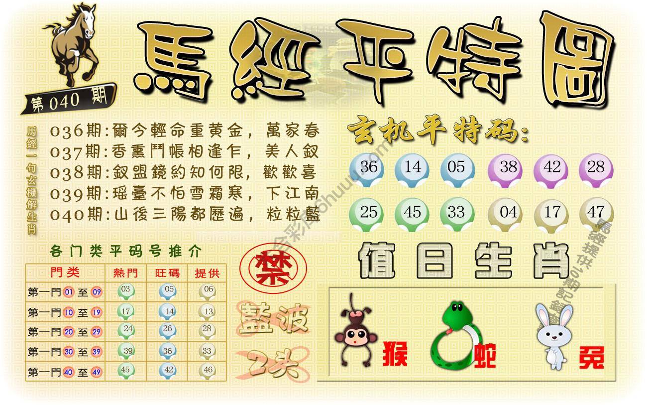 马经平特图