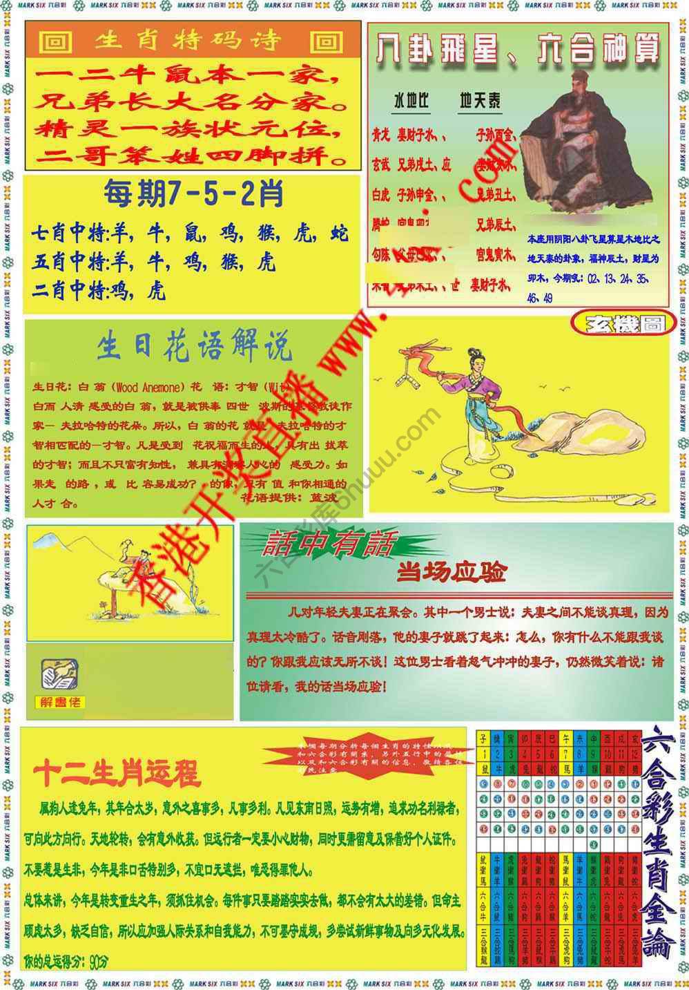 马经