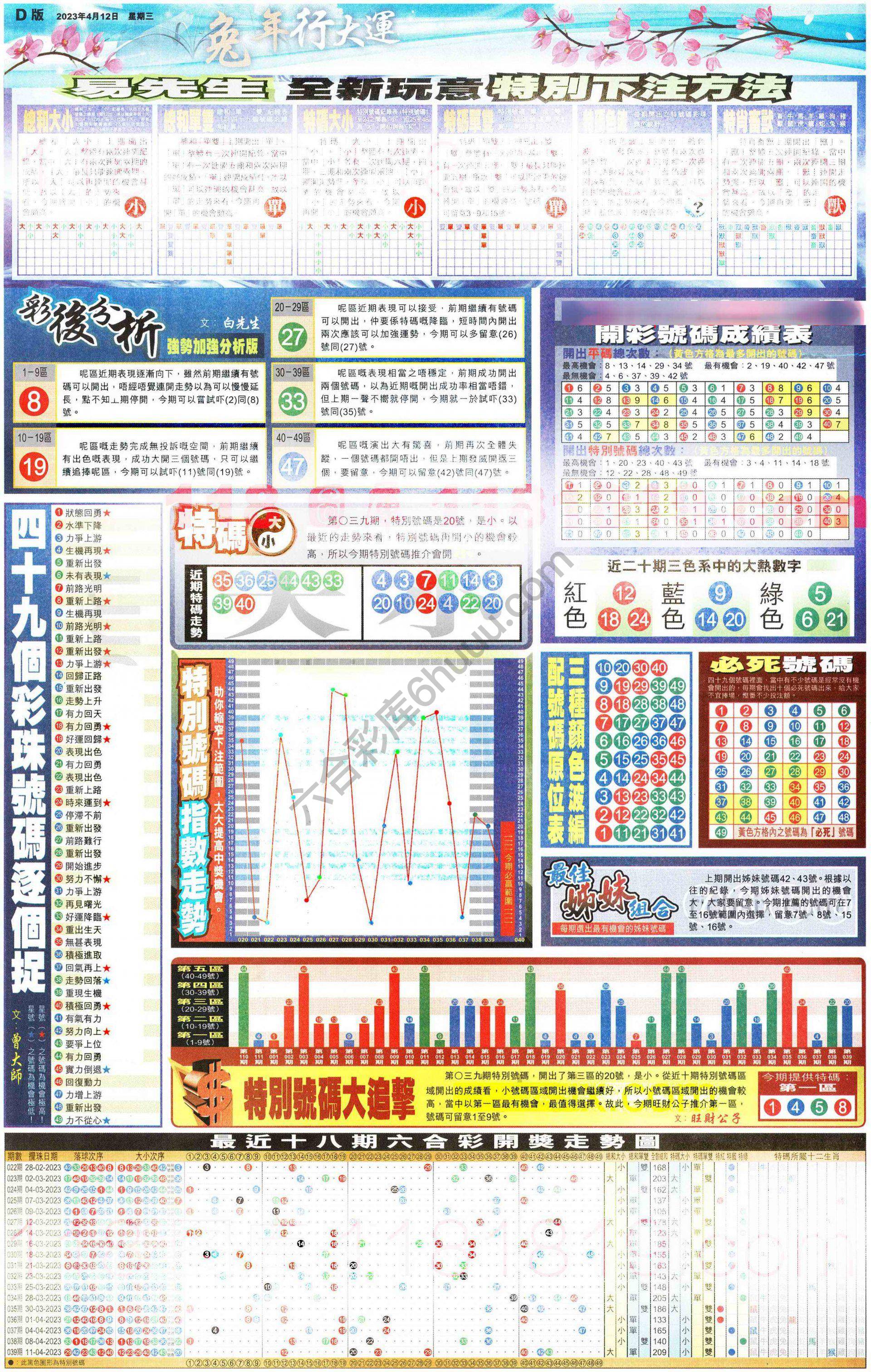 大版贴士皇