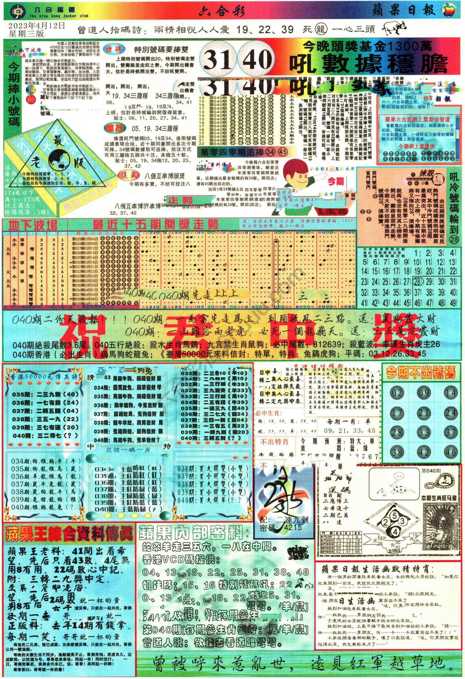苹果日报