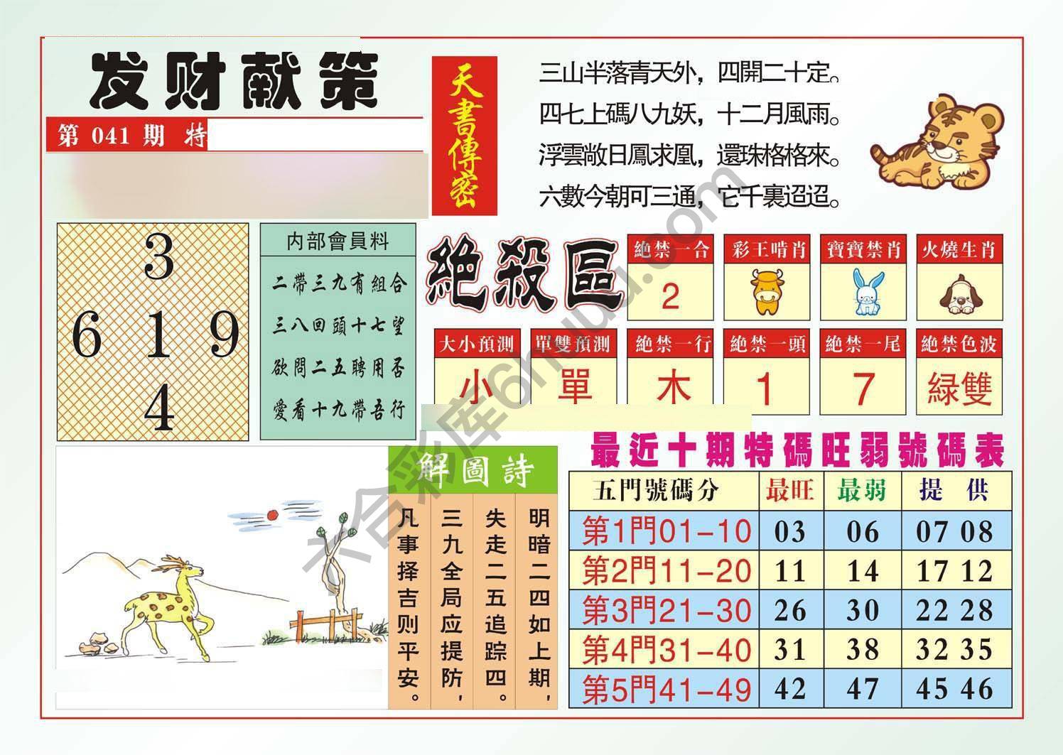 发财献策
