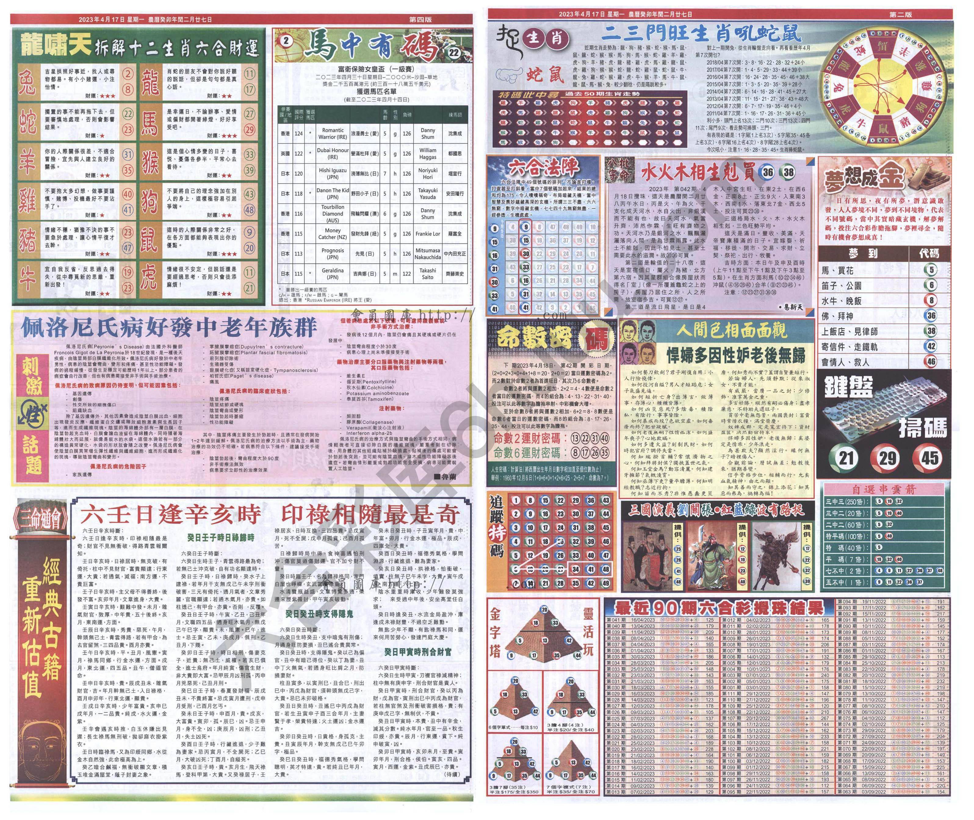跑狗图