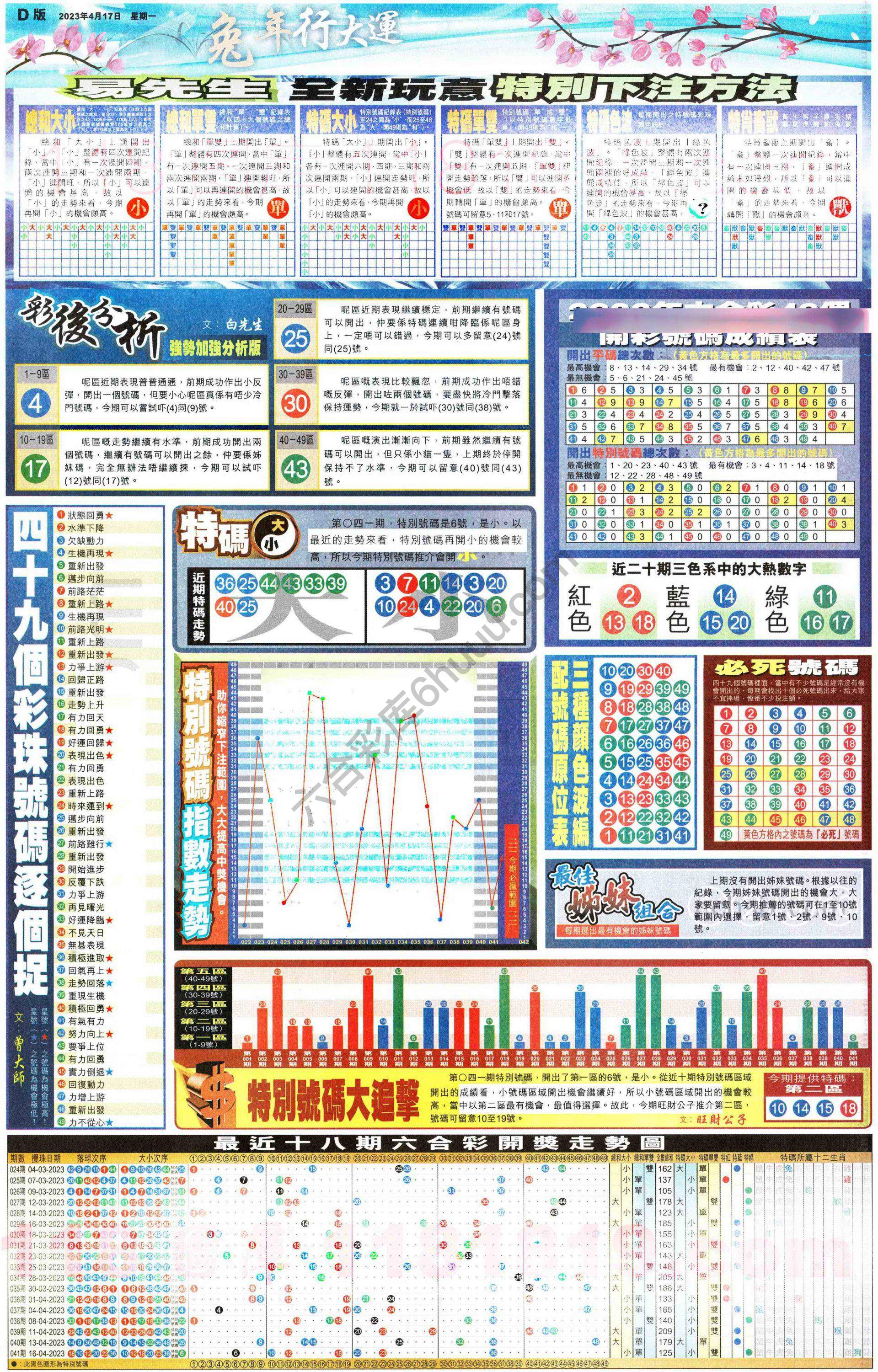 大版贴士皇