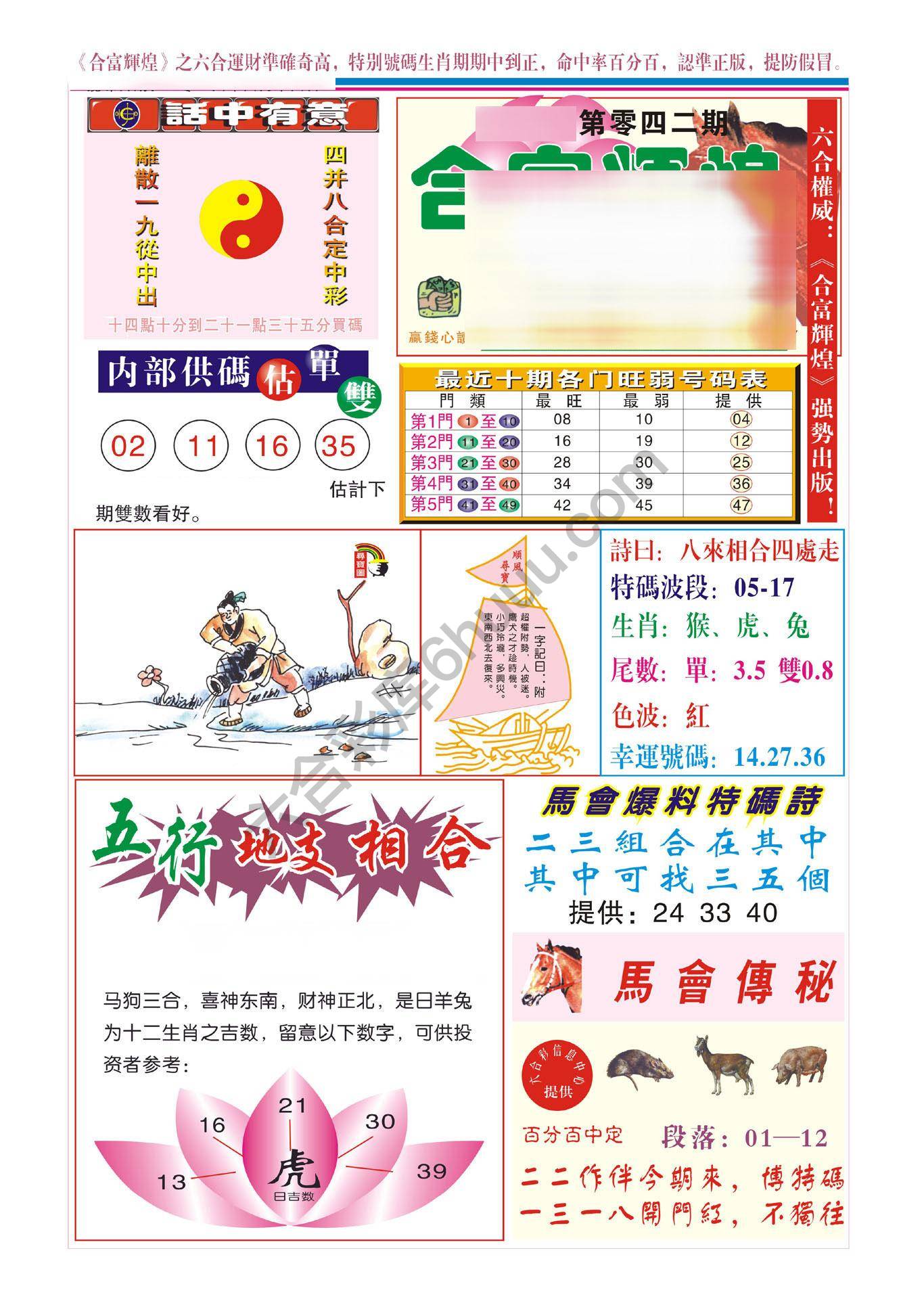 合富辉煌