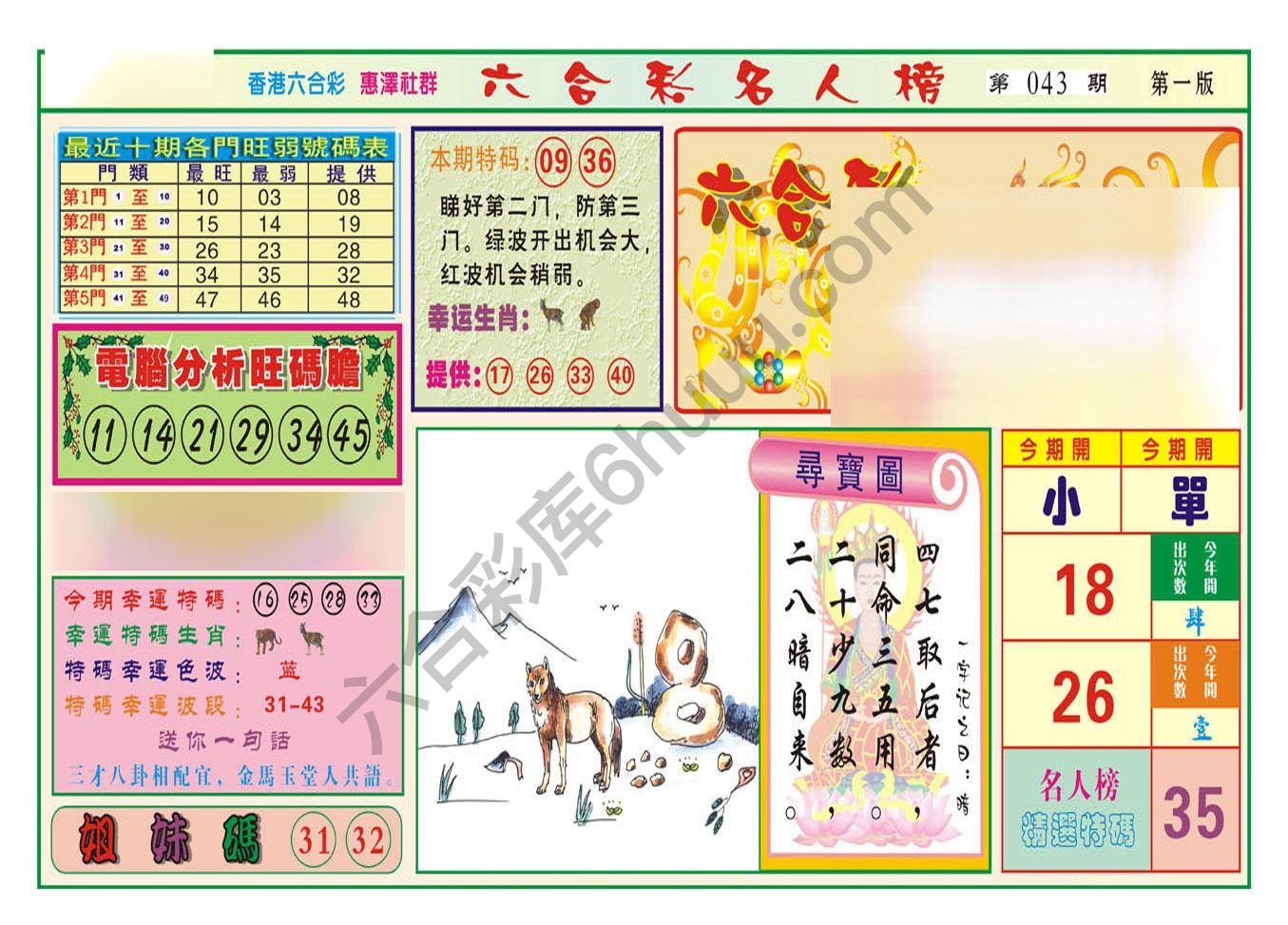 名人榜