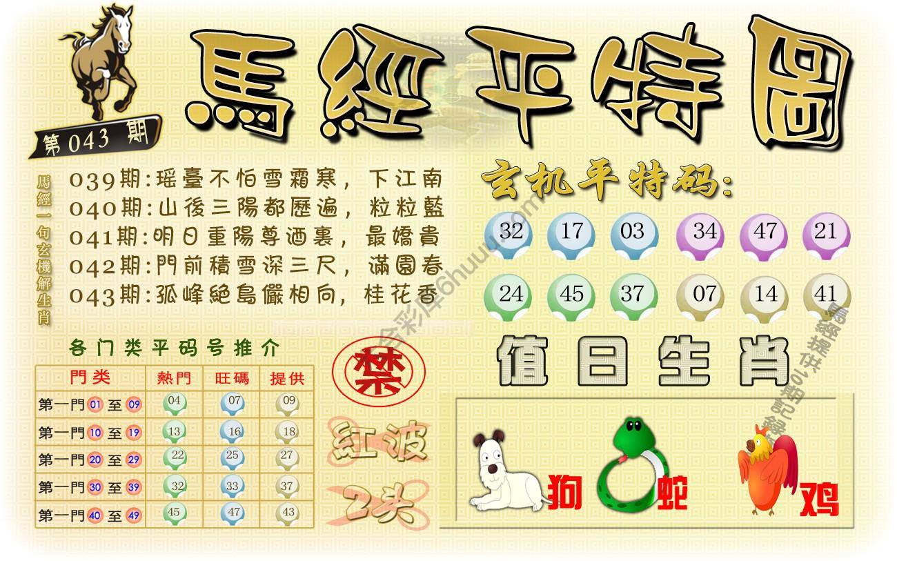 马经平特图