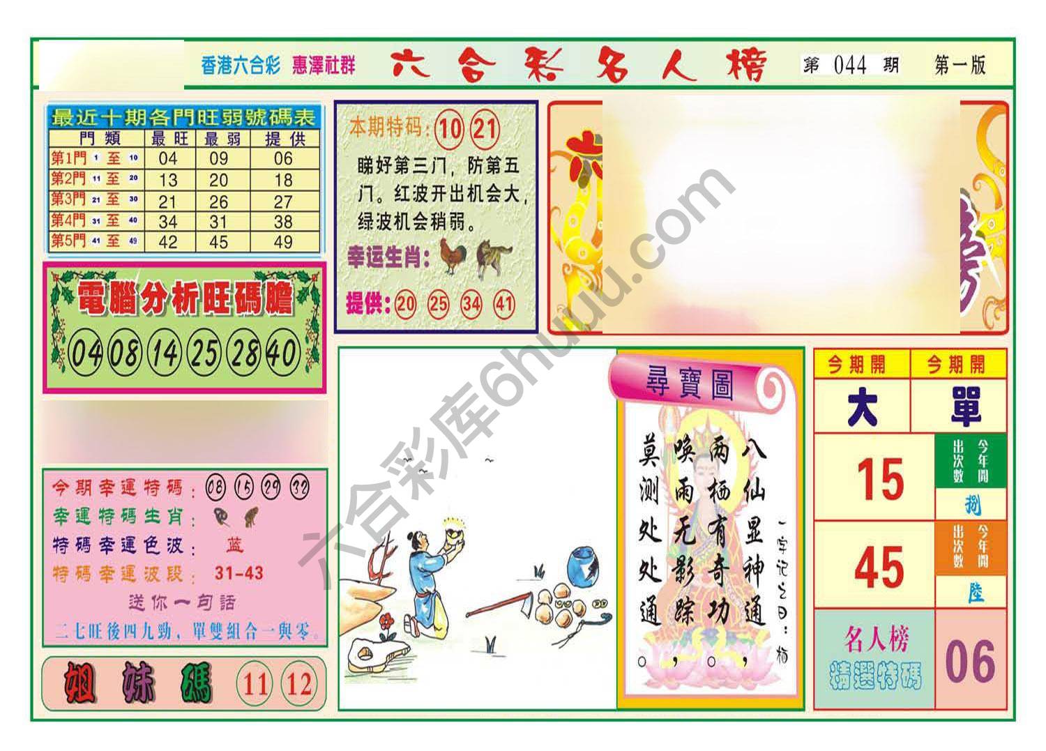 名人榜