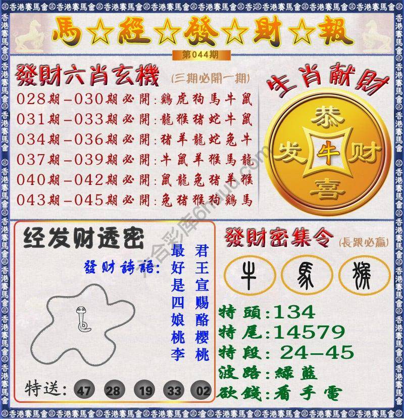马经发财报