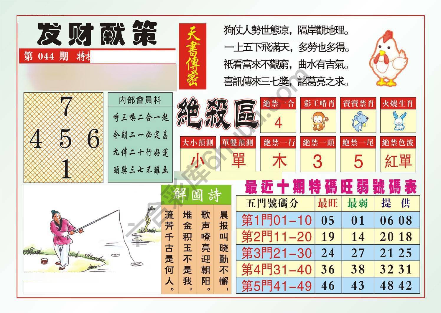 发财献策